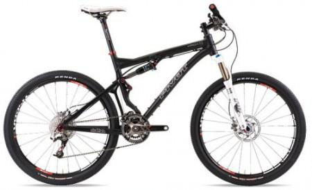 Pivot Mach 4 - Review -Does it measure up?