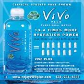 VIVO Plus Water - Dont think water can make your faster? Think again