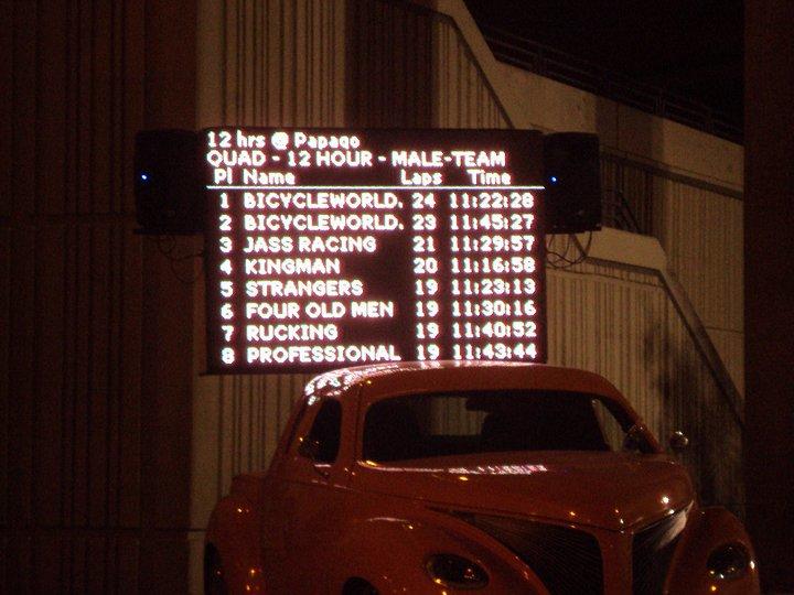 bicycle world tv atop the score board at the 12 hours of Papago